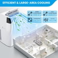 thumbnail image 3 of 12000 BTU Portable Air Conditioner, 3-in-1 Portable AC Unit with Cooling, Fan & Dehumidification, Fast Cooling Indoor Air Conditioner Cools Up to 550 Sq. Ft, Drain-Free Design with Fast Installation, 3 of 6
