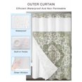 thumbnail image 4 of No Hook Shower Curtain with Snap-in Liner, Sage Green Boho Waterproof Fabric Bathroom Curtains, Vintage Abstract Art Ethnic Tribe Bath Curtains & Mesh Top Window Stand Up Stall 36"x72", 4 of 9