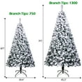 thumbnail image 3 of Veryke 6FT PVC Automatic Flocking Christmas Tree with 750 Branches for Christmas Decoration, 3 of 7