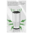 thumbnail image 4 of USB Car Air Purifier with HEPA & Ionizer, 4 of 5
