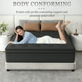 thumbnail image 5 of IGUANNA 10 Inch Full Hybrid Mattress CertiPUR-US Certified Memory Foam Pocket Spring Mattress Medium Firm in a Box, 5 of 7