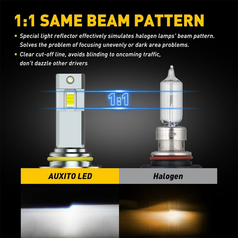 AUXITO 9005 LED Headlight Bulbs High Beam 18000LM 6500K Cool White Wireless  Design