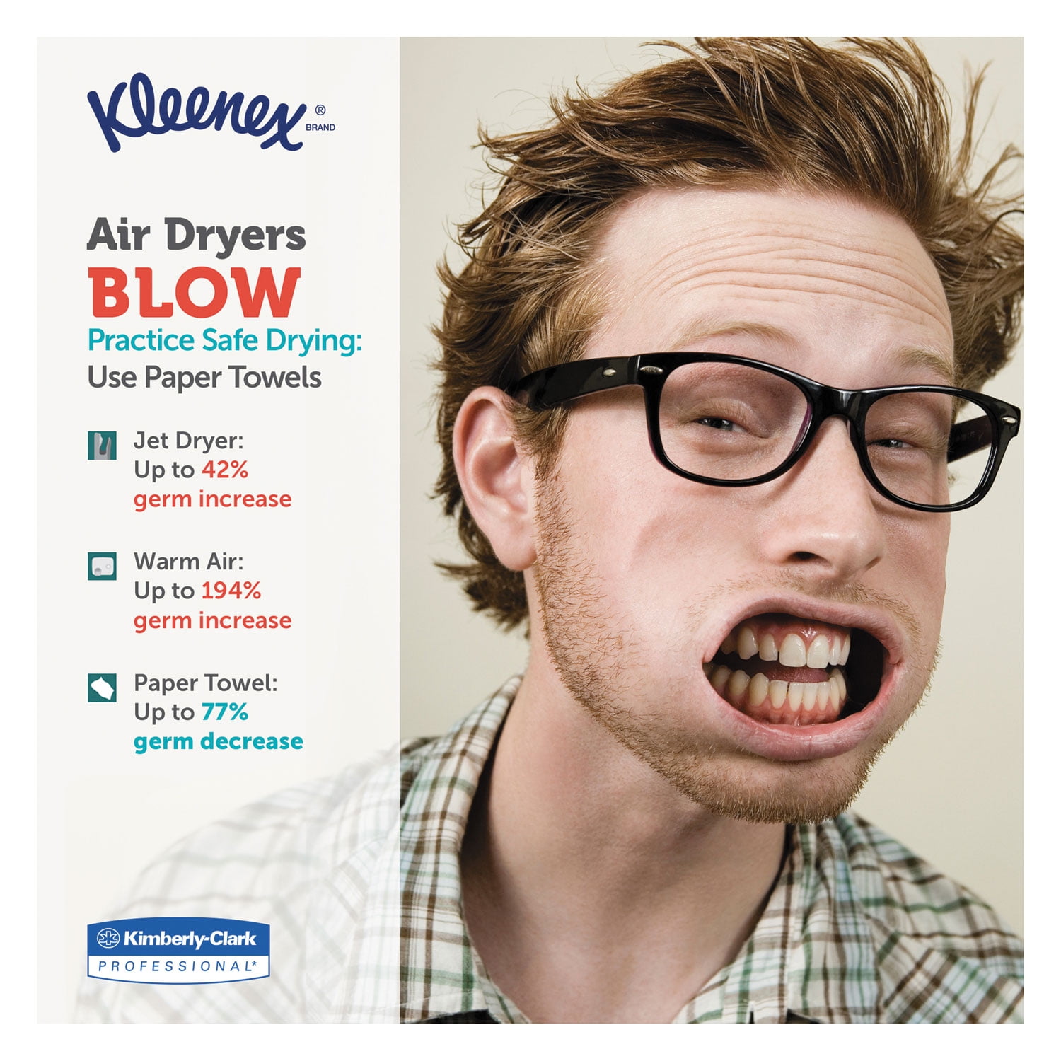 Kleenex® Multi-fold Paper Towels, Convenience, 9 1/5x9 2/5, White, 150/pk, 8 Packs/carton