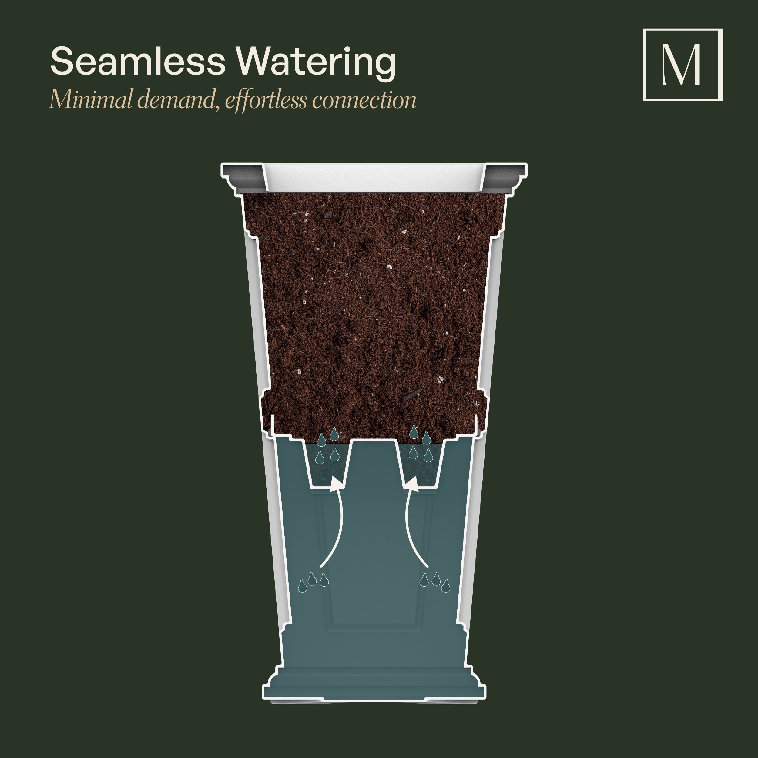 Mayne Nantucket 16" x 16" x 32" Tall Square Espresso Self Watering Plastic Planter