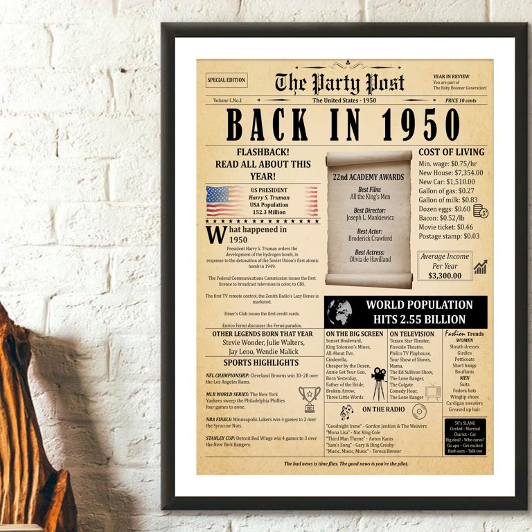 the-party-post-75th-birthday-party-decorations-11x14-in-unframed-poster-born-in-1950-walmart-com