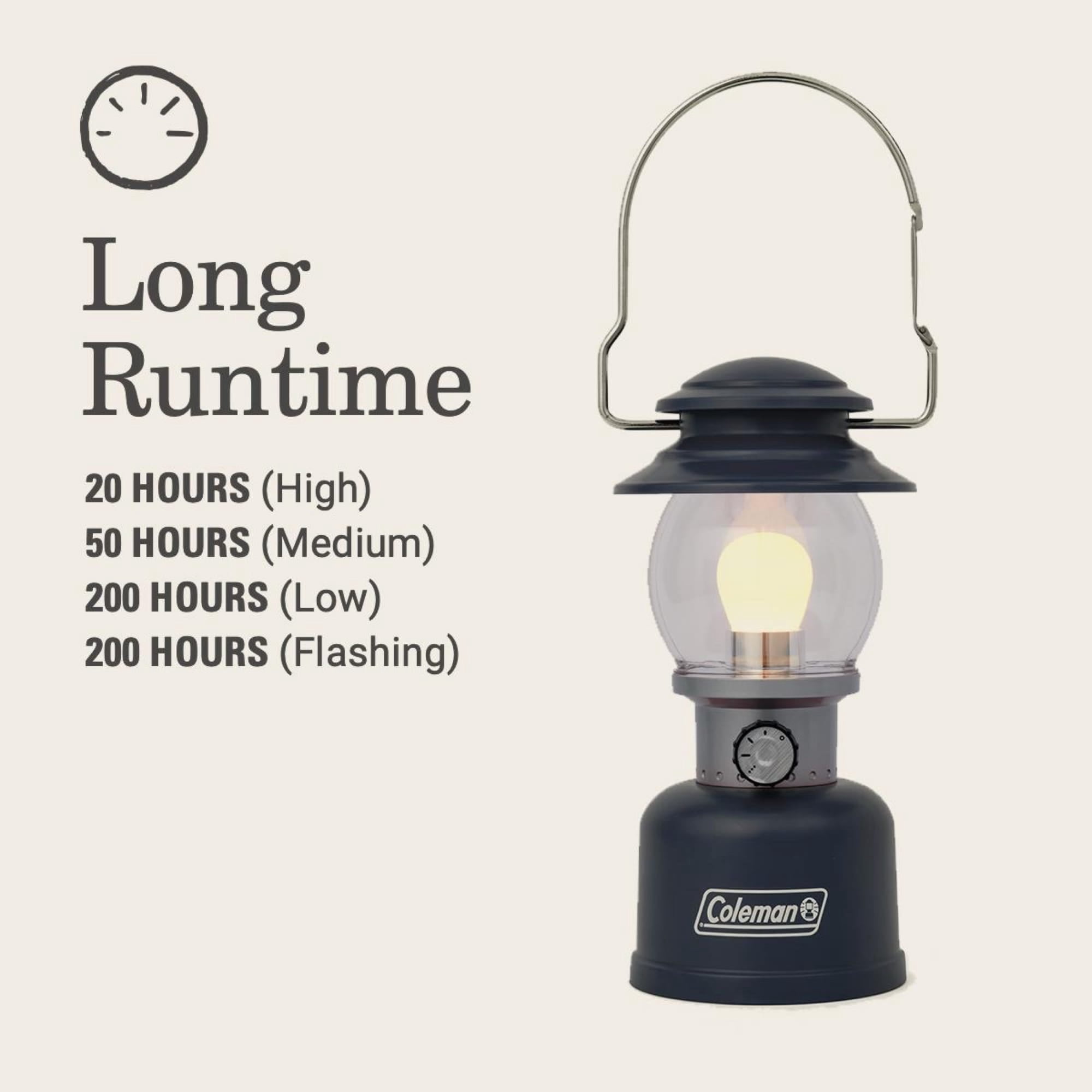Coleman Classic 500 Lumens LED Lantern, Blue Nights - Walmart.com