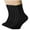 Black, variant on SBYOJLPB Socks 5 Pairs Men Comfortable Sports Socks Slippers Solid Color Business Socks