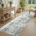 thumbnail image 6 of UERMEI 2'x6' Runner Rugs Non Slip, Washable Indoor Rug for Hallway Kitchen Entryway Doormats, Modern Abstract Bedroom Home Decor Carpets, Blue, 6 of 9
