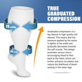 thumbnail image 4 of 3 Pairs Plus Size Copper Compression Socks for Women & Men Circulation 20-30 mmHg - Better Blood Flow, Swelling , Best Support for Medical, Running, Nursing, 4 of 6