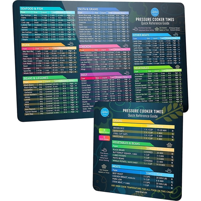 Instant Pot Cooking Times Chart - Pressure Cooker Accessories Cook Times - Easy to Use & Clean Strong Magnet - Instant Pot Cheat Sheet Magnet Set Quick Reference Guide (Black)