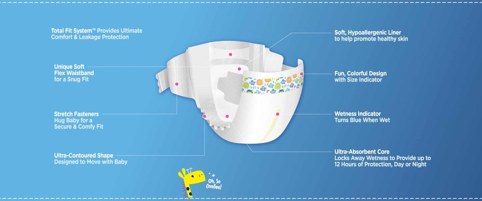 ATTENDS Baby Diaper Comfees Tab Closure Size 5 Disposable #CMF-5-BG