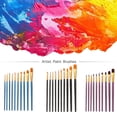 thumbnail image 4 of JingChun 10 Pcs Paint Brushes Set, Nylon Hair Brushes for Oil and Watercolor, Round Painted Tip Artist Paintbrushes, 4 of 4