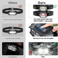 thumbnail image 2 of Head Lamp Rechargeable High Brightness Fishing Ultra Long Life Flashlight Induction Light, 2 of 7