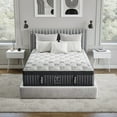 thumbnail image 1 of Matelas double Neo – Refroidissement Ultime et Soutien Adaptatif, 1 of 10