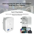 thumbnail image 5 of US to UK Ireland Travel Power Adapter with 1 Universal Outlet to US Travel Adapter, US to Scotland Irish UK Plug Converter with GaN USB C PD 30W (2Pack Total 4), 5 of 7