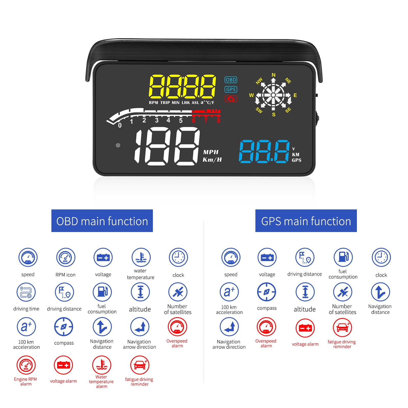 gdgsd Head-up Display,Car OBD2 HUD Universal Navigation Version Over-Speed Warning Windshield Projector System Auto Data Display with Reflection of D1 Model for All Vehicles 