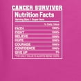 thumbnail image 6 of Wild Bobby Breast Cancer Survivor Nutrition Facts Breast Cancer Awareness Unisex Hoodie Sweatshirt, Fuschia, 3X-Large, 6 of 6