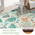 thumbnail image 6 of CHAKME 5'x7' Jungle Safari Wild Animal Area Rug Machine Washable Non Slip Leopard Bird Botanical Plant Low Pile Floor Carpet Living Room Dining Room Bedroom, 6 of 8