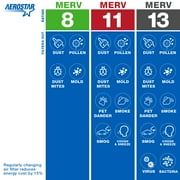 Aerostar 20x20x1 MERV 8 AC Furnace Air Filter, Pleated HVAC Filter, MPR 600 FPR 5, Allergen Defense, 6-Pack, Made in USA