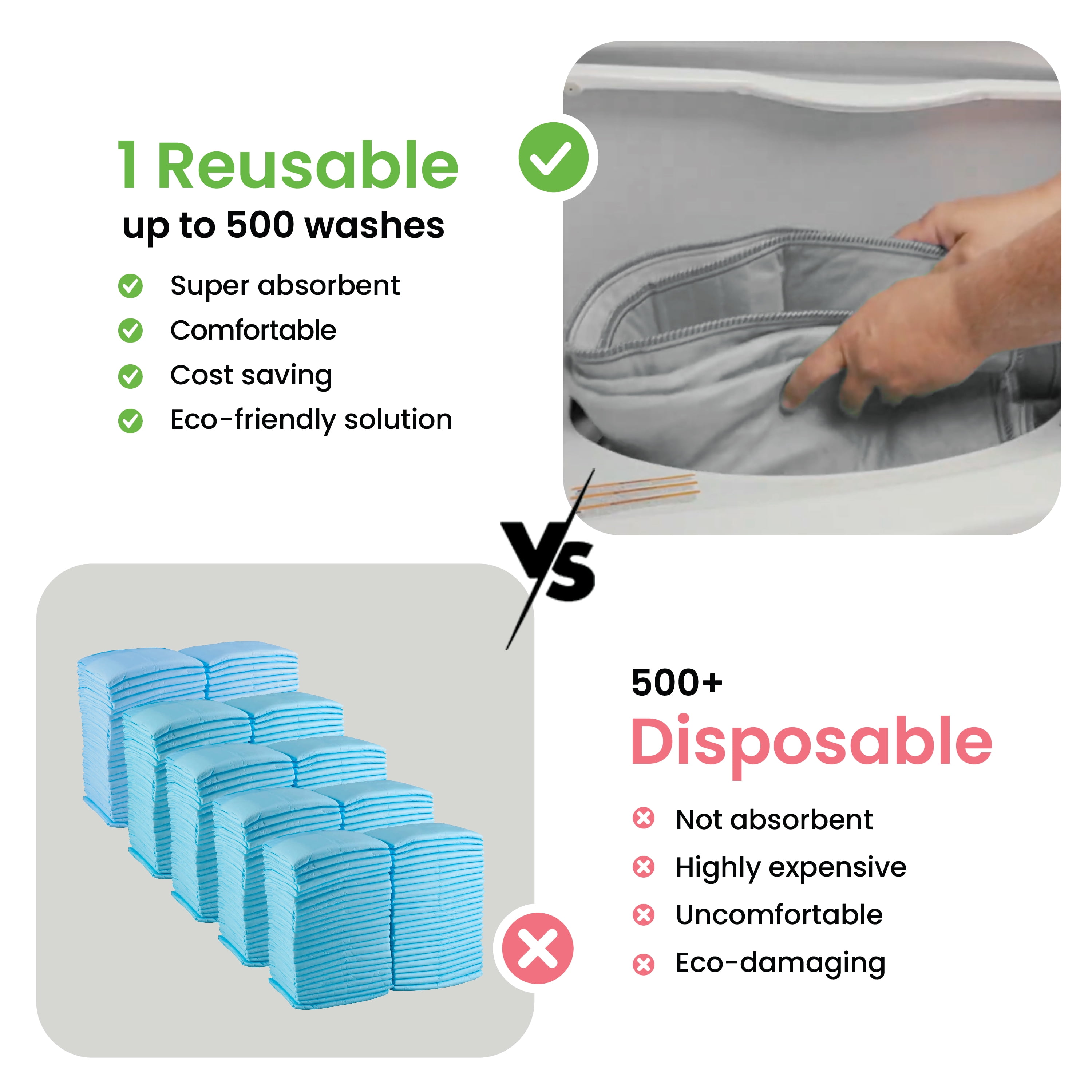 Improvia Washable Bed Pads for Incontinence, Waterproof Reusable, 34 x 36 in, 4-Pack (Gray & White)