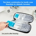 thumbnail image 2 of SUNMON Diabetes Travel Case Ice Pack Suitable for Insulin Cooler Travel Case, Gel Ice Pack Keep Medicine Cool and Stable, Reusable Ice Pack Good for Transportar Insulina（2 TSA Approved Ice Packs）, 2 of 7