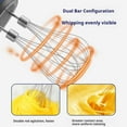 thumbnail image 6 of Wireless Twin Stick Whisk Handheld Electric Mixer | 3-Speed USB Rechargeable Egg Beater | Dual Attachment | For Cream, Egg Whites, Batter | Vertical Design | Baking & Kitchen Tool, 6 of 8