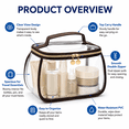 thumbnail image 2 of PLERISE Large Capacity Waterproof Travel Vanity Case for Skincare and Toiletries, 2 of 8