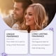 thumbnail image 3 of Perfumes For Women The Body Perfume Spray Is Fresh, Soft And Elegant, Suitable For Daily Use, Adding Charm Anytime, Anywhere,100ML, 3 of 6