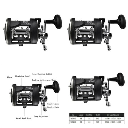 LUOPLNG Precision and Low Noise Right Hand Drum Fishing Wheel Boat Sea Fishing Reel for Trolling Angler