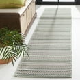 thumbnail image 2 of SAFAVIEH Martha Stewart Cotton Striped Area Rug, Grey/Taupe, 8' x 10', 2 of 5