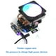 thumbnail image 5 of PD2.0 3.0 PD100W Tipo-C a DC5525 Cable cargador para enrutador inalámbrico (9V), 5 of 9