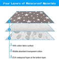thumbnail image 3 of 2PCS Washable Dog Puppy Training Pee Pads Reusable Large Super Absorbency Diaper Mat for Indoor Outdoor Travel-Grey, 3 of 6