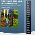 thumbnail image 4 of Digital Temperature Sticker,18C-34C,Adhesive Thermometer Strip Aquarium Thermometer Sticker,Temperature Thermometer Strips in Degree Fahrenheit and Celsius Display for Fish Tank and Aquarium, 4 of 9