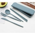 thumbnail image 6 of XKHBDL 4 Sets Wheat Straw Portable Knife Fork Spoons Tableware, Reusable Travel Utensils Set with Case, Eco-Friendly BPA Free Cutlery for Kids Adults Picnic Camping Utensils, 6 of 6
