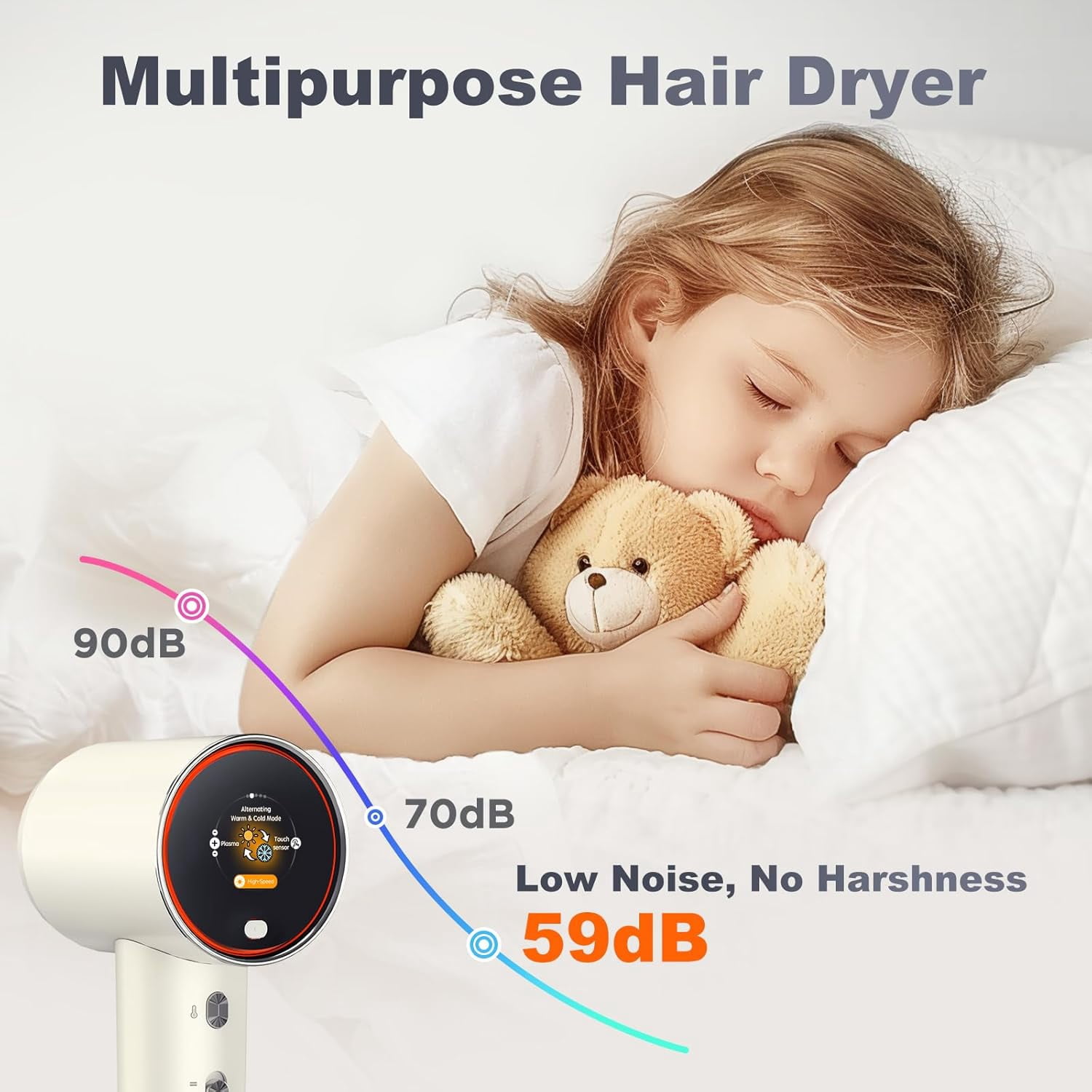 FELIDOMUS Hair Dryer -3.6 Billion Plasma Care Travel Hair Dryer with 5 Modes, Fast Drying, Magnetic Nozzle, High-Speed,Low Noise,Beige