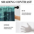 thumbnail image 3 of Turquoise Kitchen Curtains Teal Grey Window Curtains Valance and Tier Set 36 Inch, Modern Rod Pocket Short Tier Curtain, Abstract Art Small Cafe Curtains for Kitchen Decor, 3 of 6