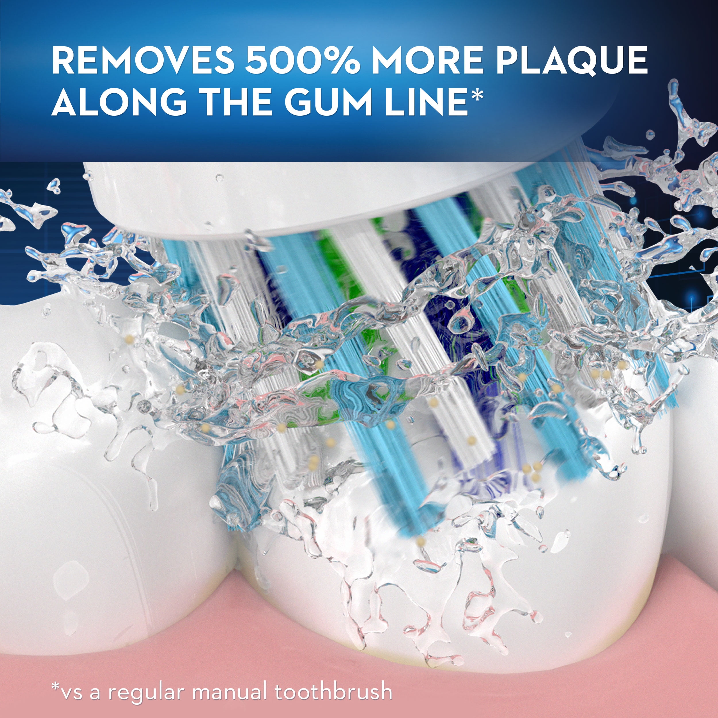 Oral-B 8000 Electronic Toothbrush ($20 Rebate Eligible), White, Powered by Braun