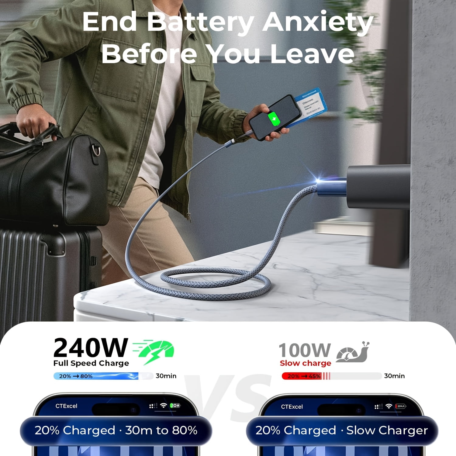 240W USB-C Cable 6-PACK, Type C to C Fast Charging Cable for iphone 17/16/15 Pro Max, Samsung Series, Perfect Gift for Halloween &