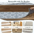 thumbnail image 5 of Grey Stair Treads Non Slip 15PCS 8"x30" Carpet Stair Treads for Wooden Steps, Rubber Backing Stair Runner Washable Safety Carpet for Stairs, Indoor Staircase Step Treads, 5 of 5