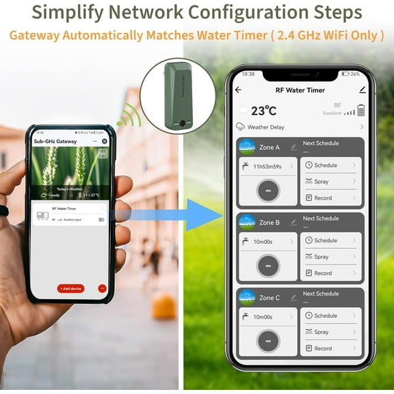WiFi Sprinkler Timer 3 Zone, Water Timer for Garden Hose Via APP 492ft, Smart Irrigation Controller Compatible with Alexa and Google & Rain Delay, Automatic Watering System for Tap Faucet Valve