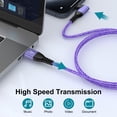thumbnail image 3 of USB C Wall Charger for iPhone Charger, 2 Pack 20W Fast Charger Type C Charger with 6FT USB C to C Charging Cable, Type C Charger Plug USB C Block Charger Cube fits iPhone 17/16/15, Samsung, Purple, 3 of 7