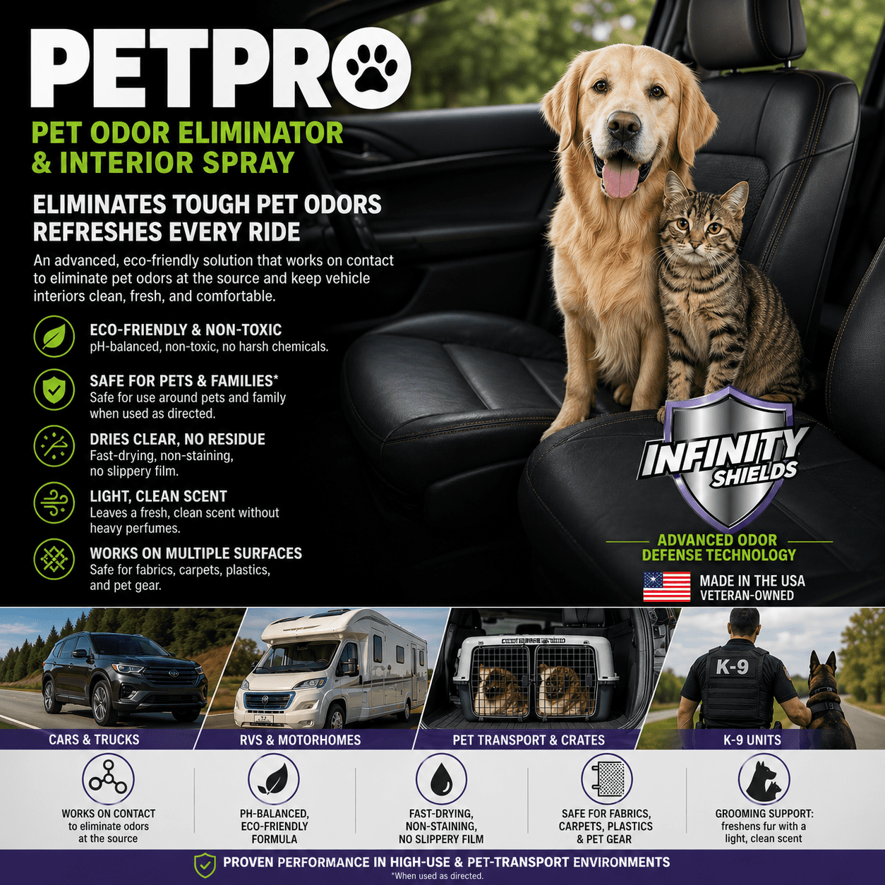 Infinity Shields PetPro, Pet-Safe, Odor Eliminator, Surface Protectant Spray, 1 Gallon W/ Remote Sprayer, Fresh & Clean Scented