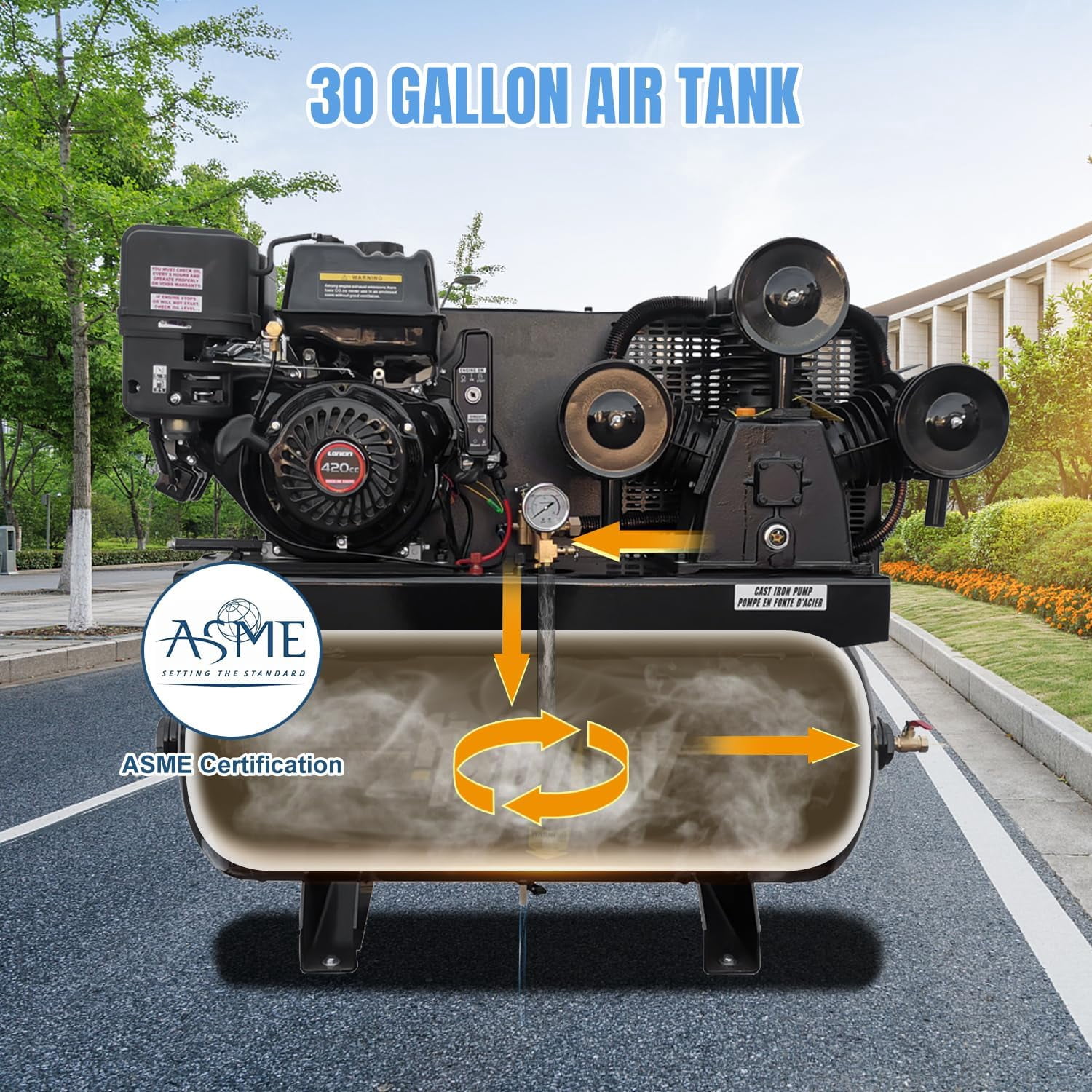 HPDMC 13HP Gas Powered Air Compressor - 35CFM 125PSI 3-Cylinder Piston Pump - 30 Gal ASME Tank - Electric Start Gas Air Compressor for Workshop, Construction & Farm - Heavy Duty Portable