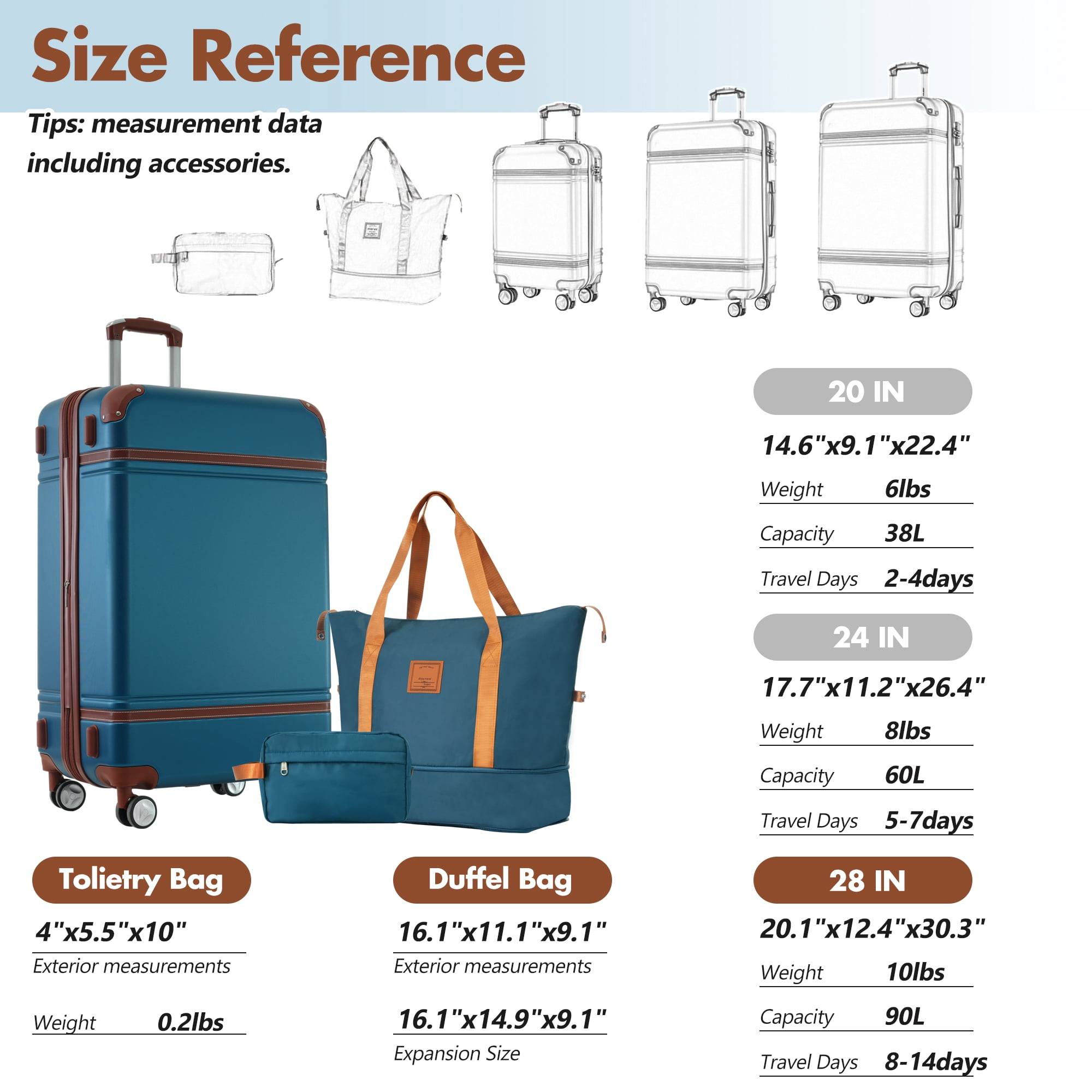 Hardshell Luggage Sets with Bags Lightweight Suitcase Double Spinner Wheels with Tsa Lock,Single Vintage Luggage 28 In,Blue,Blue Abs Travel Luggage Hard Case