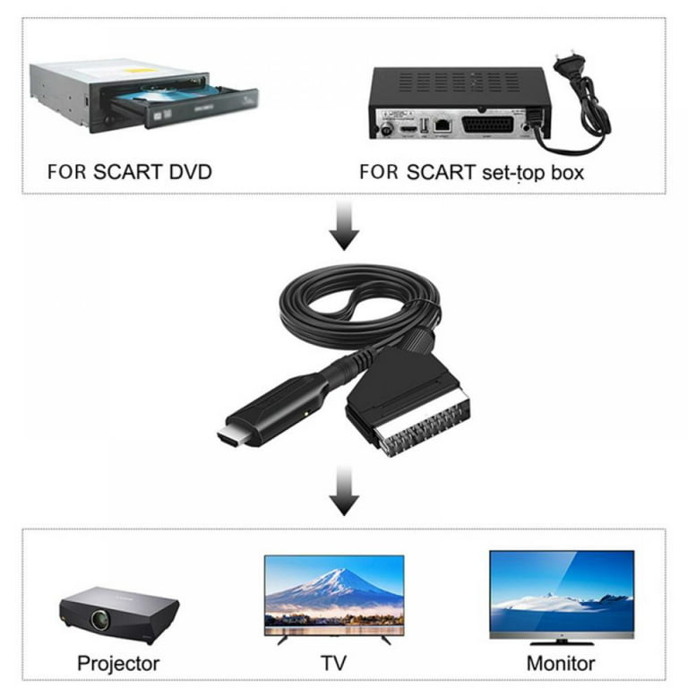 SCART to HDMI Converter with HDMI Cable HD Adapter 720P 1080P Video Audio  Converter Adapte for