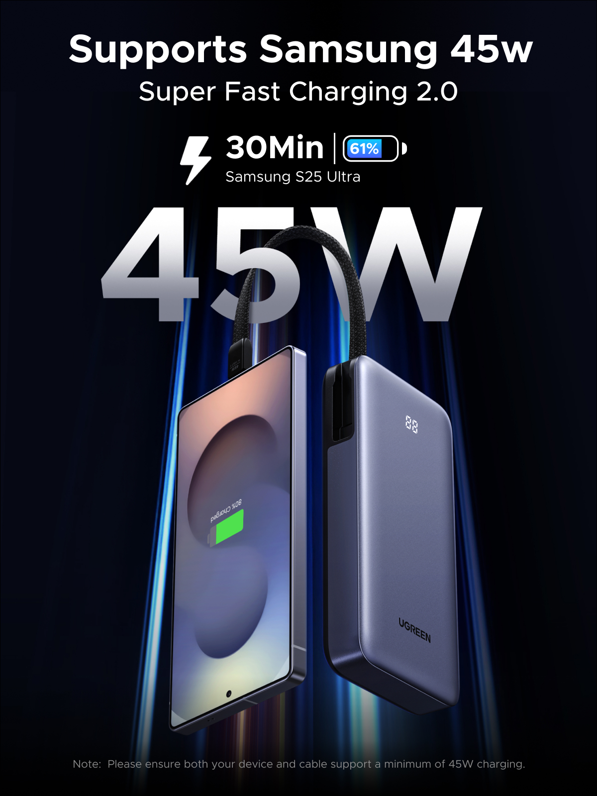 UGREEN Nexode 45W Power Bank, 20000mAh with Built-in USB-C Cable photo 3