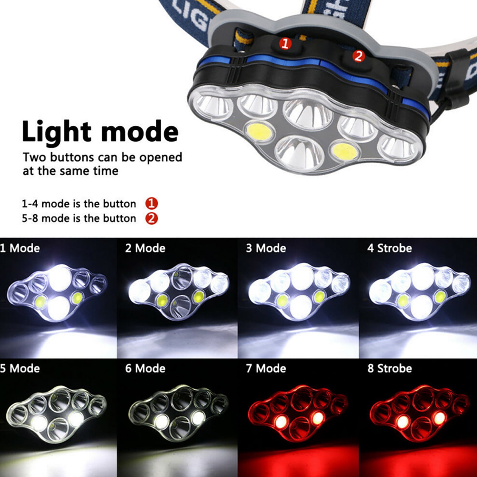 ERTUTUYI Skywolfeye USB Rechargeable LED Headlight Flashlight Work Light 