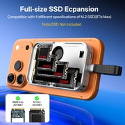 ACASIS 10Gbps Magnetic M.2 NVMe SSD Enclosure & USB C 6-in1 Docking Station Dual HDMI with Cooling Fan for iPhone 17/16/15 Pro/Pro Max/Plus