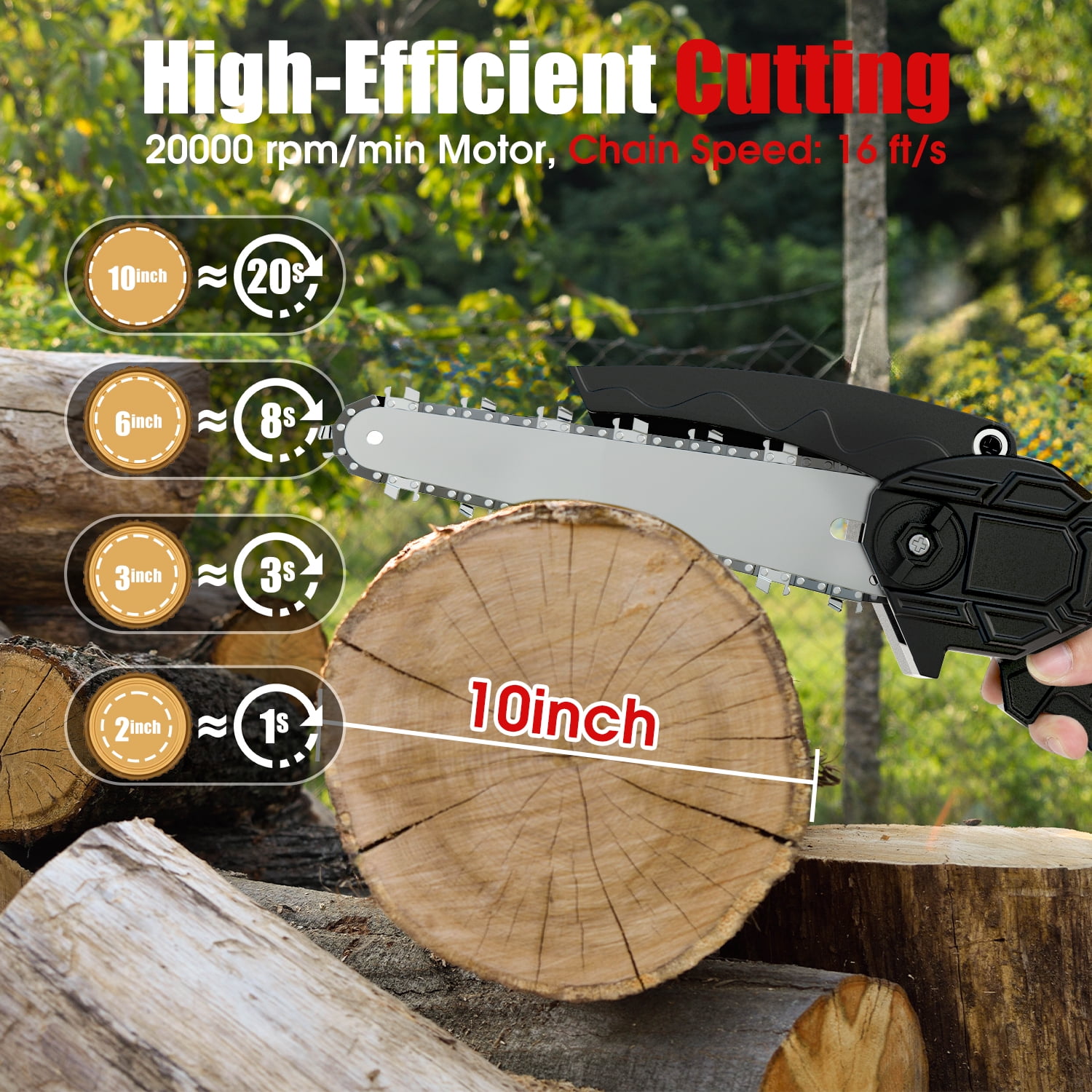 Qunler Mini Chainsaw, 4 & 6-inch Cordless Small Chain Saw with 2 Batteries 2 Chains, Electric Brushless Chainsaw with Security Lock, Handheld Power Chainsaw for Tree Pruning, Gardening, Wood Cutting