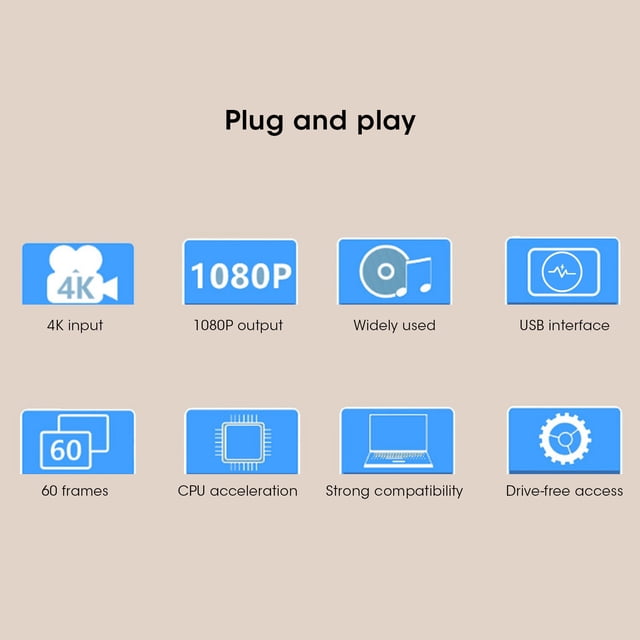 USB Video Capture Card, 4K 60Hz To USB3.0 Audio Video Capture Device For DVD /Camera Record, For //OS X